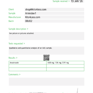 Arimidex (Anastrazole) 1mg