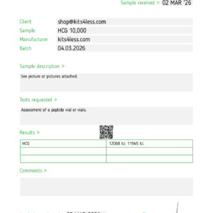 kits4less reviews